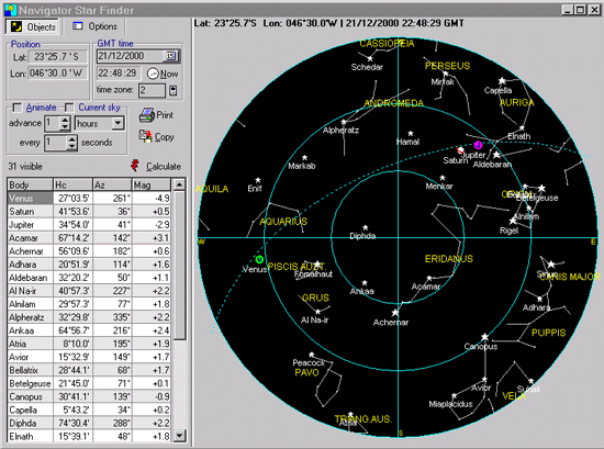 celestial navigation blind